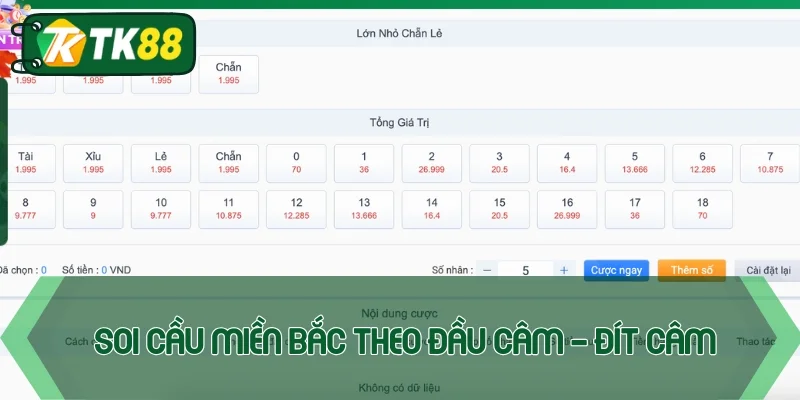 Soi cầu miền Bắc theo đầu - đít câm